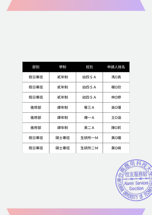 校友家族一家「金」獎助金 得獎名單公告圖片