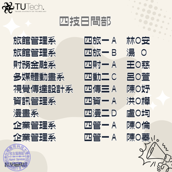 四技日間部圖片