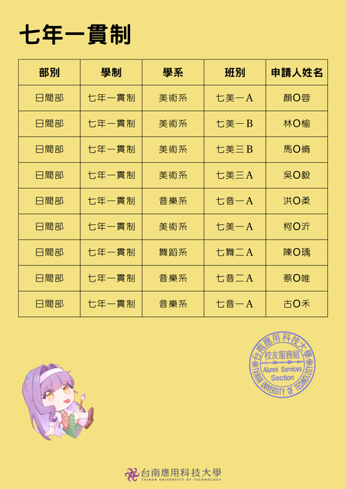 七年一貫制圖片