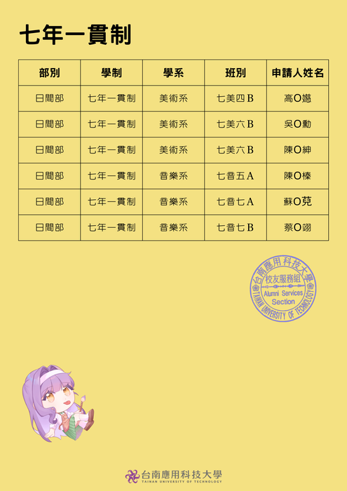 七年一貫制圖片