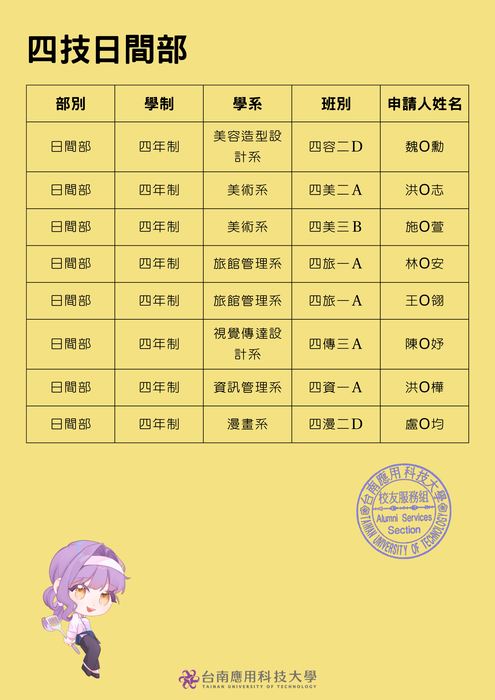 四技日間部圖片