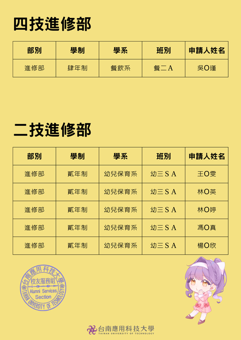 四技/二技進修部圖片