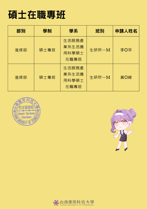 碩士在職專班圖片